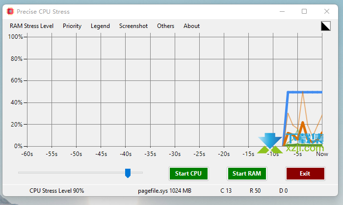 Precise CPU Stress界面