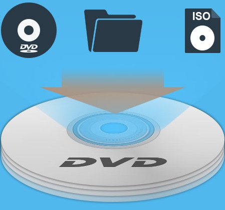 Tipard DVD Cloner破解版(DVD复制软件)v6.2.76中文免费版