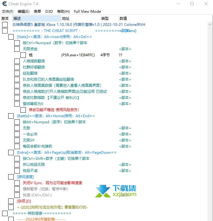 女神异闻录5皇家版CT表