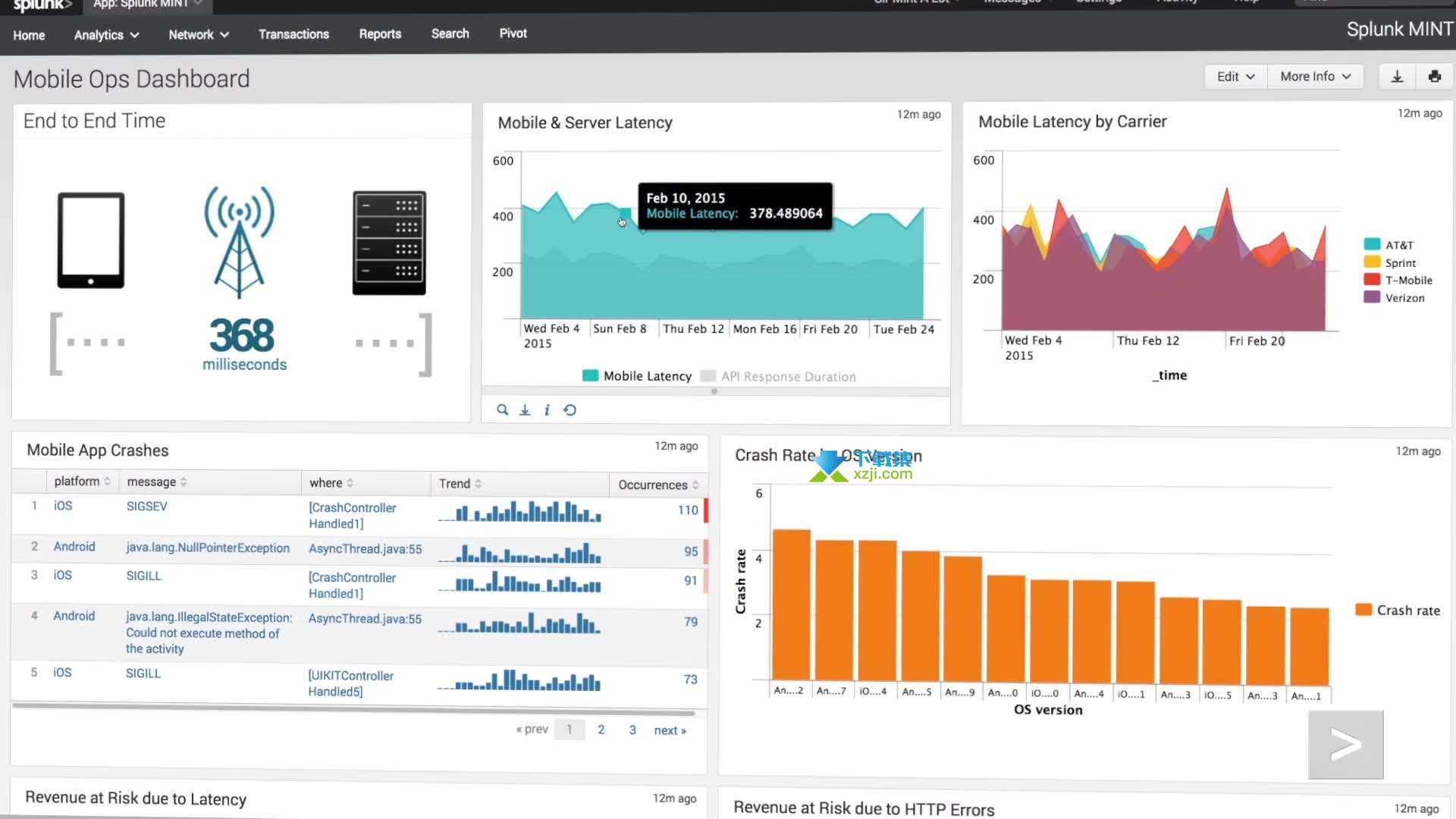 Splunk Enterprise界面