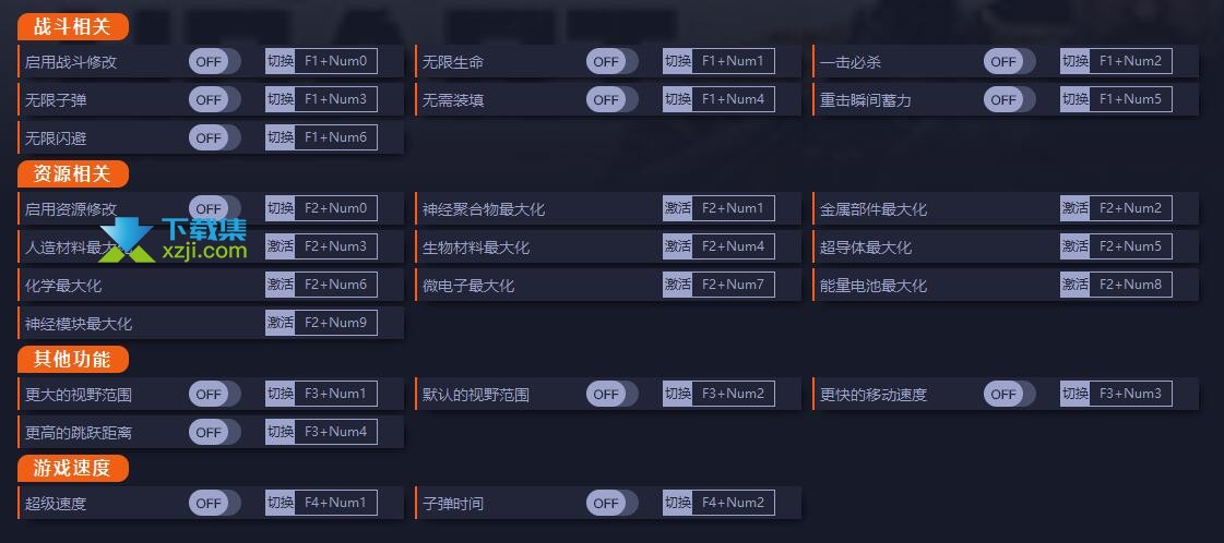 原子之心修改器Steam+23