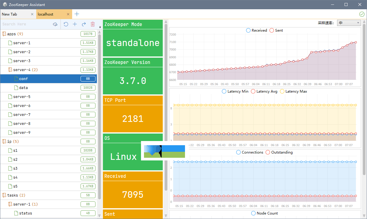 ZooKeeper界面1