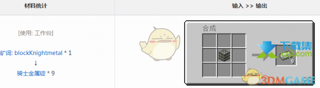 《我的世界》暮色森林骑士金属锭获得方法介绍