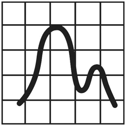 TIBCO Statistica(数据统计分析)v14.0免费版