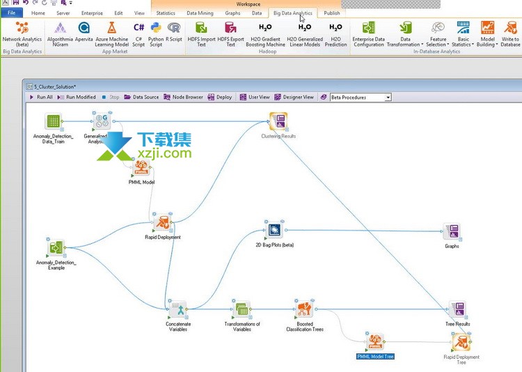 TIBCO Statistica界面