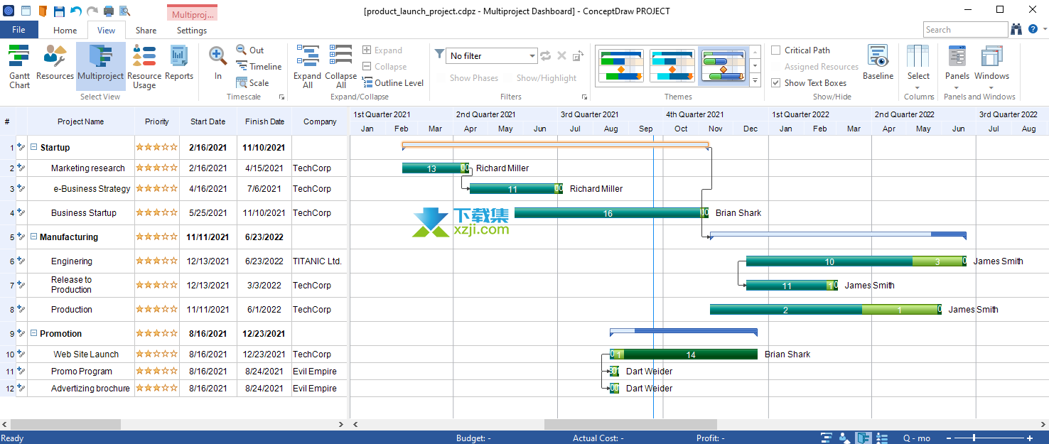ConceptDraw PROJECT界面1