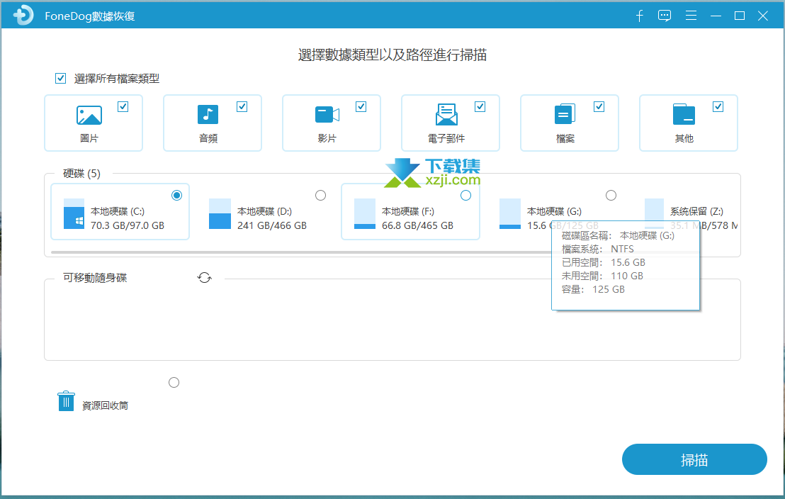 FoneDog Data Recovery界面