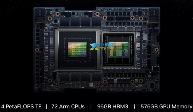 Nvidia的AI未来：生成式AI、大型语言模型与DGX超级计算机