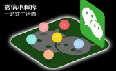 微信小程序备案流程详解，轻松完成备案