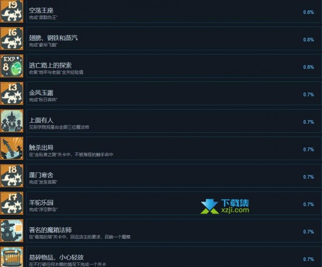 《三位一体5发条阴谋》游戏成就攻略分享：完美解锁62项Steam成就