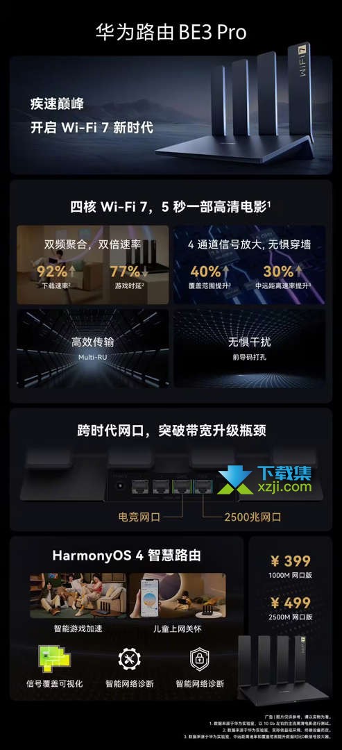 华为推出首款Wi-Fi 7路由器BE3 Pro：预售启动，技术升级揭秘