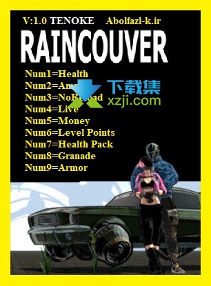 Raincouver修改器 +9