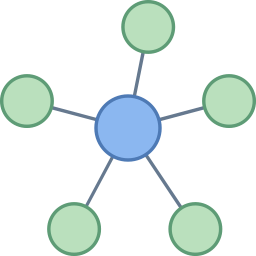 Smart MindMap(思维导图和图表制作) 11.1