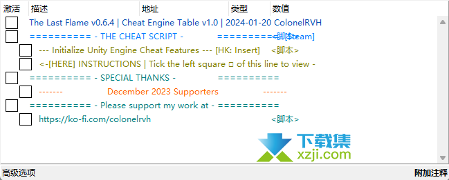 将熄之焰CE修改器(The Last Flame)使用方法说明