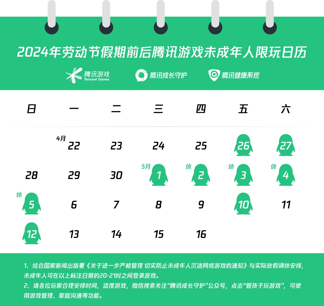 腾讯游戏2024年劳动节假期前后未成年人游戏限玩时间表