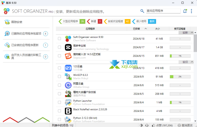 使用Soft Organizer彻底清理和卸载电脑程序的方法