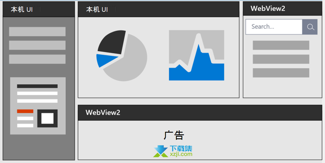 WebView2界面