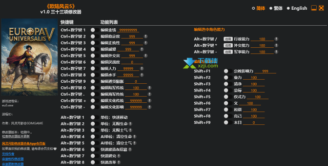 欧陆风云5修改器33项功能使用教程