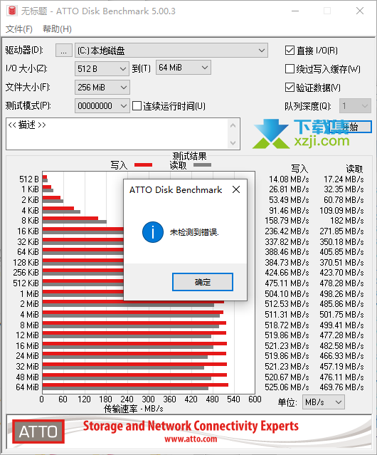 ATTO Disk Benchmark界面
