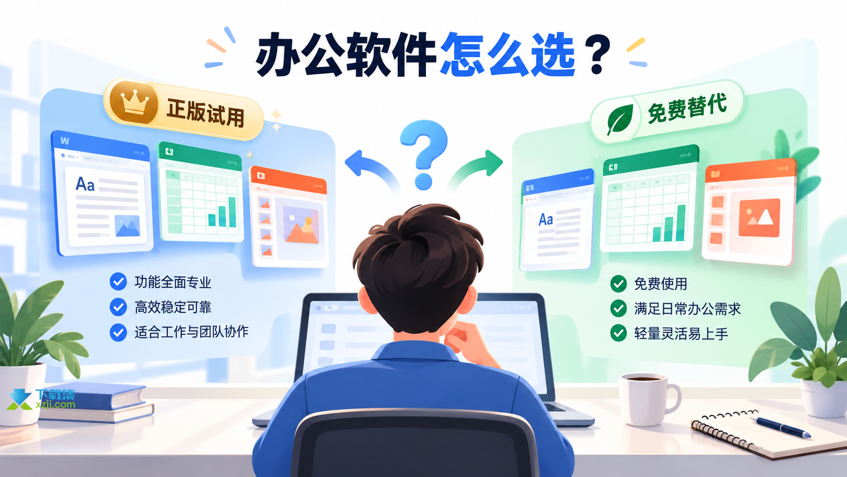 SoftMaker Office免费吗？正版试用与FreeOffice区别